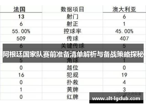 阿根廷国家队赛前准备清单解析与备战策略探秘