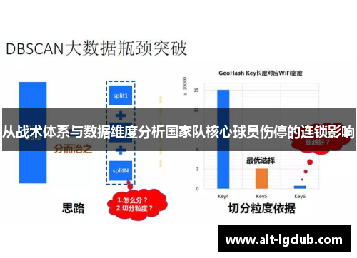 从战术体系与数据维度分析国家队核心球员伤停的连锁影响